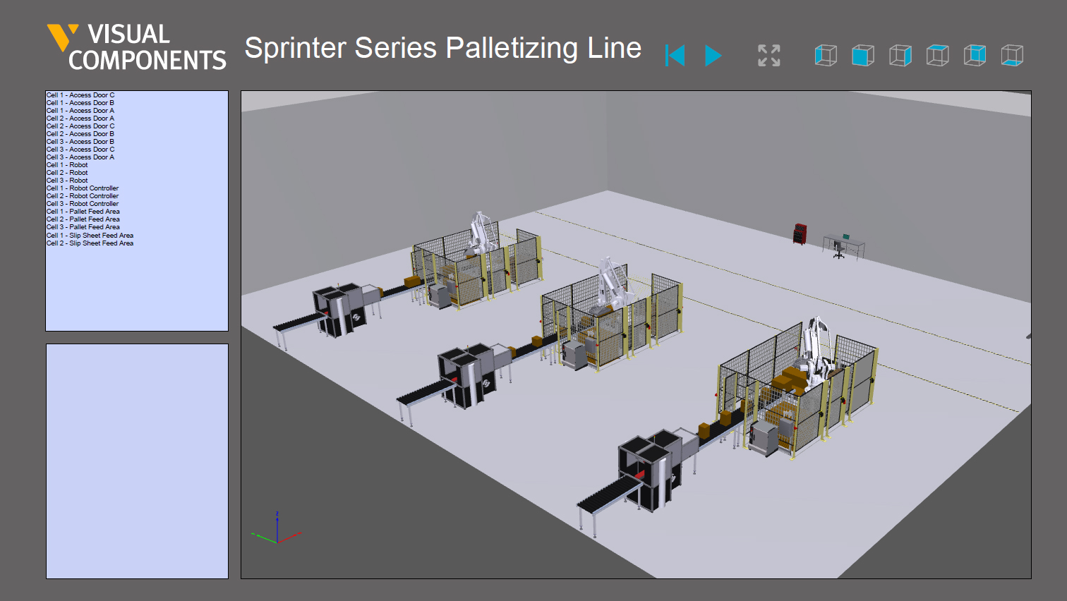 Simulation of a sprinter series palletizing line
