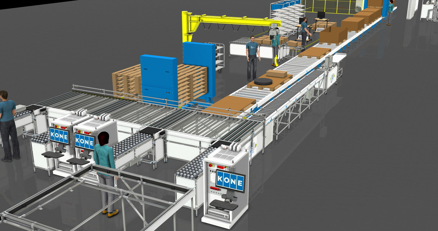 Simulation of a production line where people and robots work together