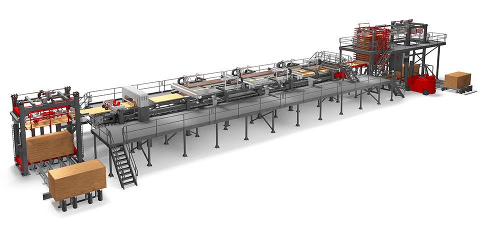 Simulation model of a production line