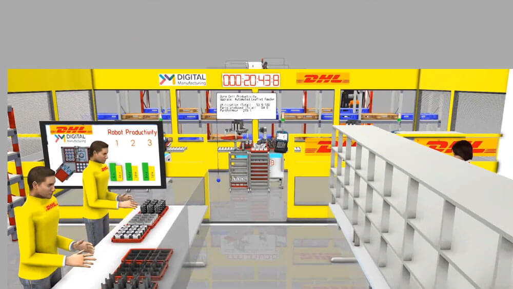 a simulation of a DHL packaging line